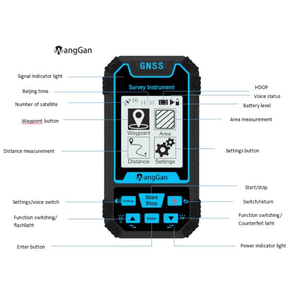 Оборудование обзора места GPS искателя положения прибора метра земли GNSS Handheld GPS