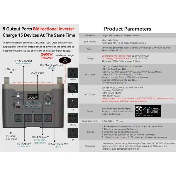 Generadores solares de campamento de 2400W para la vida fuera de la red y la demanda de electricidad de emergencia