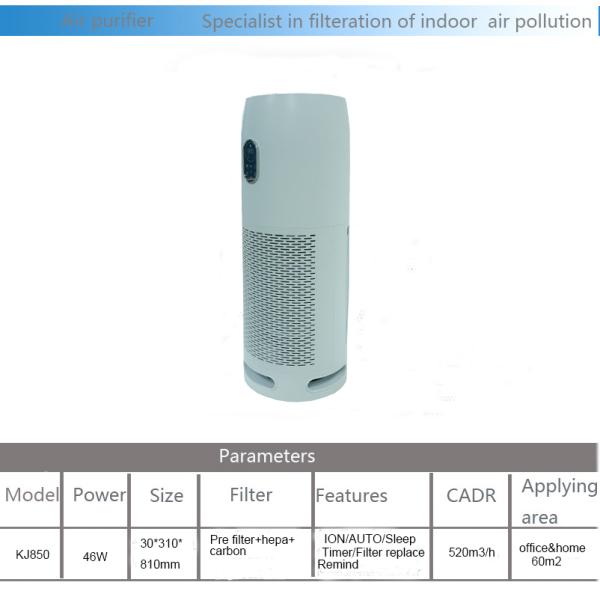 ABS 300*310*810mm 48w 16kg Wifi Enabled Air Purifier