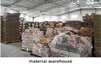 Foshan city MengNiu technology co.,ltd