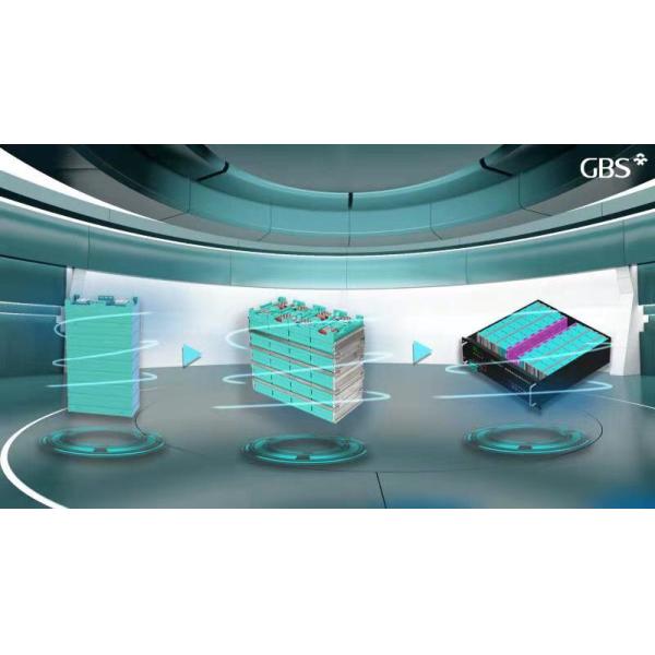 батареи 12V 20ah Lfp для солнечных портативных уличных фонарей осветительной установки