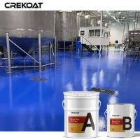 No capa de epoxy industrial del piso del resbalón para las fábricas de los almacenes