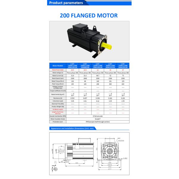 Lichuan AC Servo Motor Drivers Kit HIGH POWER 235N.m 37KW AC380V 73A 1500/2000RPM IP65