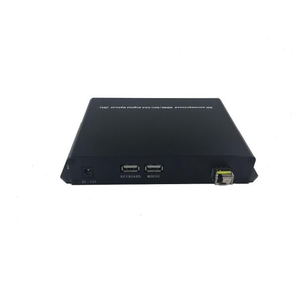 8 channel uncompressed DVI forward video to fiber converter + 8 ch  RS232+ 8 channel audio