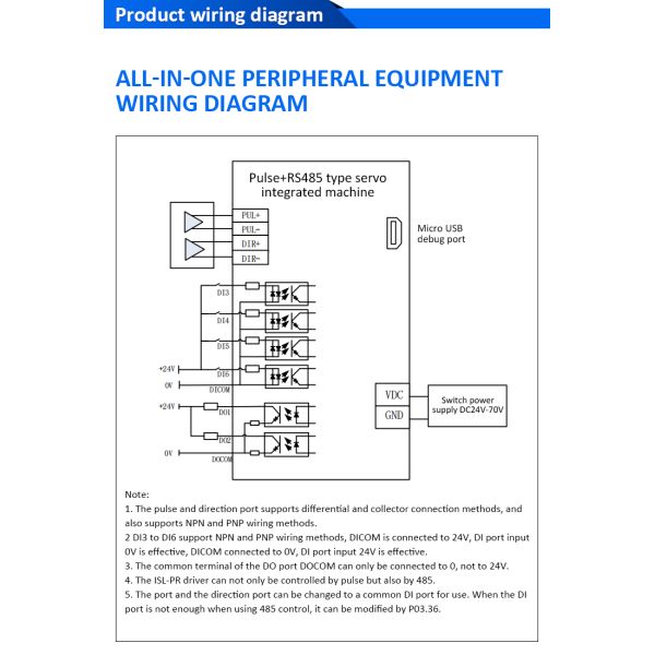 Lichuan Integrated Servo Motors Driver L-shaped 200W 0.637N.m DC24/48V 6.0/10/12/15A 3000RPM IP65