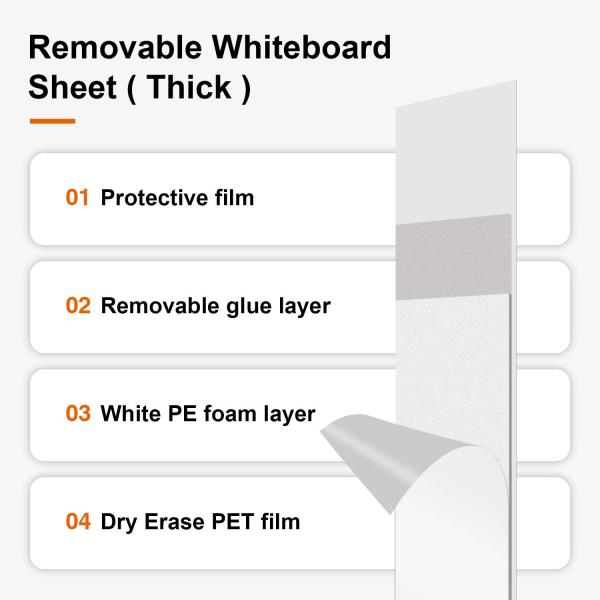 Removable Dry Erase Soft Whiteboard Sheet Roll PE Foam A4 A3 1.2x1.8m