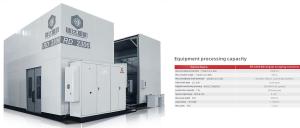 Hunan Ruida Heavy-duty Machinery and Equipment Co., Ltd.