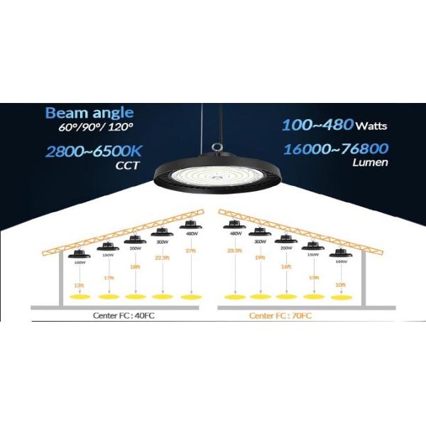 Движение датчики хранилища подсветка 39000lm высокий забор 300w 200w для высоких заводских помещений
