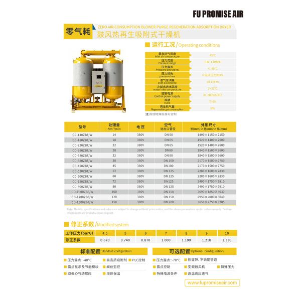 Zero Air Consumption Blower Adsorption Air Dryer Purge Regeneration Adsorption Dryer