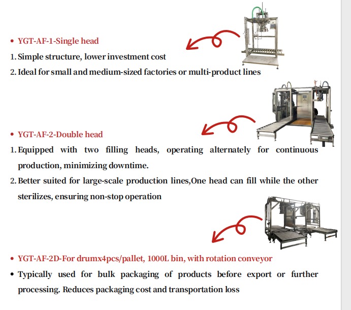 Filling Machine 20l Bag in Box Liquid Filler l Liquid Fruit Juice BIB Filling Machine