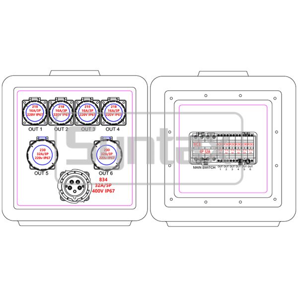 Syntax MD1 Three Phase 32AMP/5P HDPE Portable Distribution Box IP67 Waterproof for Industrial and Event Use