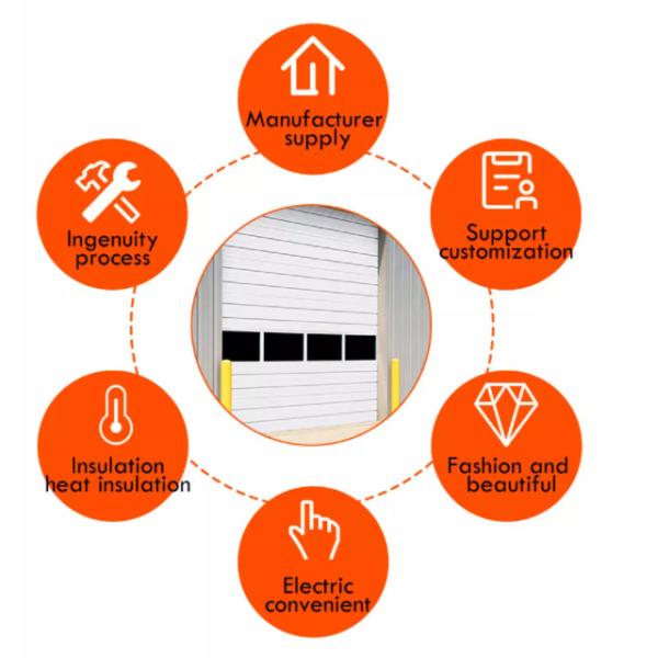 Évolution coulissante en verre de roulement de rouleau de tirette en aluminium rapide aérienne verticale de portes