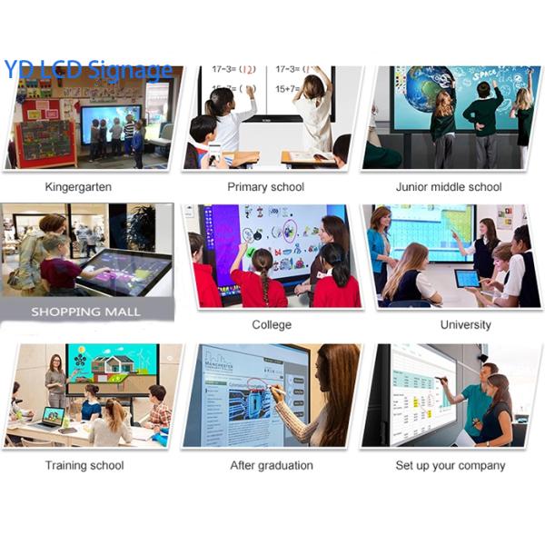 Portable Electronic Interactive Digital Whiteboard With Dual Core Processor