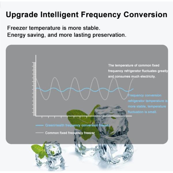 Морозильник острова оборудования рефрижерации супермаркета для мороженого