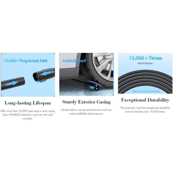 21 футовый расширительный кабель Tesla 120V / 240V AC 48A Расширительный кабель Tesla Charger