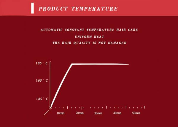 USB Rechargeable Cordless Ceramic Hair Straightener Curler For Travel