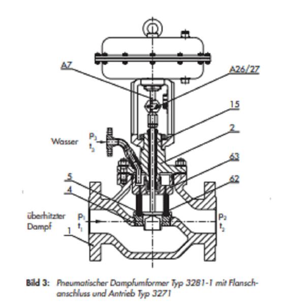 Метал пневматическая модулирующая лампа/пневматический АНСИ высокой точности нормального вентиля