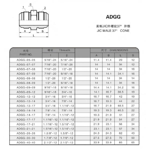 Hydraulic Male JIC 37° Flare Fittings , JIC Flare Union Coupling Tube Fittings