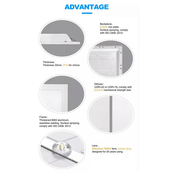36W Backlit LED Panel LED Light ,4500 Lumens, 4000K (Cool White), 120-277 Volt