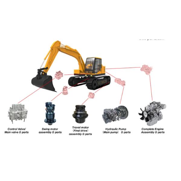 Hyundai Crawler Excavator Hydraulic Cylinder Parts 31N415120 31N4-15120 For R140 R140W-7 Control Valve