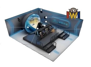 4D 5D Movie Theater Dome 9D Virtual Cinema With CE Rohs Certification
