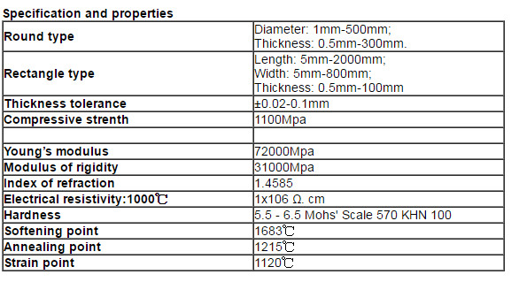 Пробирка стекла кварца стекла кремнезема 3мм-300мм сильной твердости сплавленная ДяметерХигх качественная для оптического инструмента