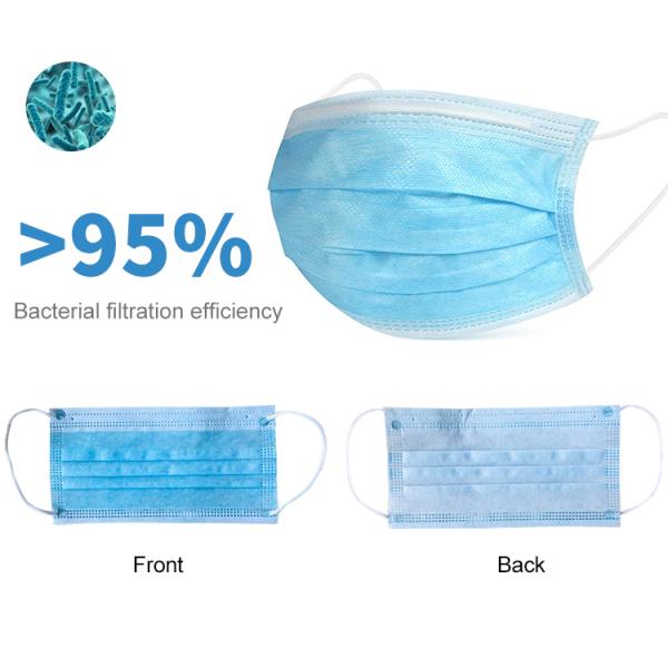 Unionfull Blue Medical Protective Mask Prevent Bacteria Facial Anti Virus