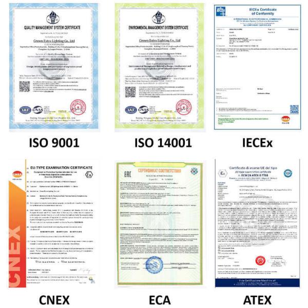 Flange Mount Explosion Proof High Bay ATEX IECEx RoHS Certified For Hazardous Areas