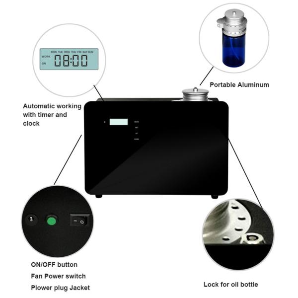 12V 10W HVAC Scent Diffuser Machine for Commercial Aromatherapy