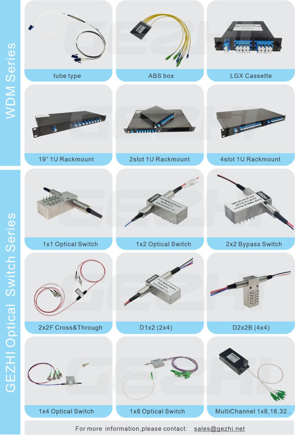 Переключатели RS232 OSW-1x8 MM 850nm многопутные оптически с соединителем MPO
