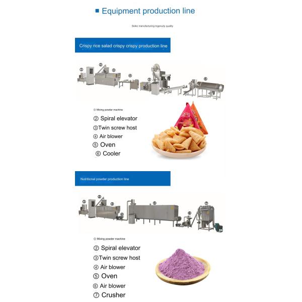 Full-automatic Pet Food Extruder Machine for Fish Feed Dog Cat Processing