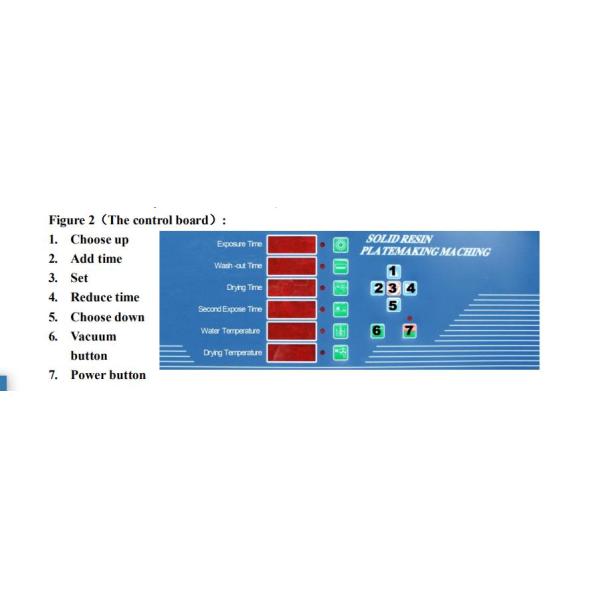 растворитель 920mm*680mm основал процессор плиты Flexo CTP