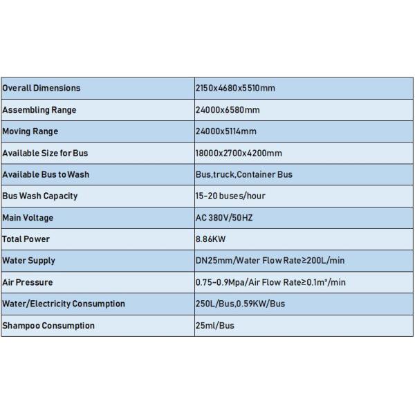 2150*4680*5510mm Mobile Automatic Bus And Truck Wash Machine