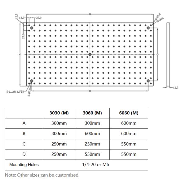 YIXIST YME-2037 Solid Stainless Steel Optical Breadboard for Optical Spectrum Analysis