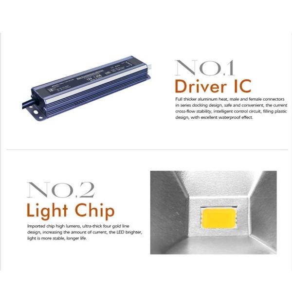 прожектор СИД 30в 50в 100в, 24 света потока СИД вольта умирает раковина литого алюминия