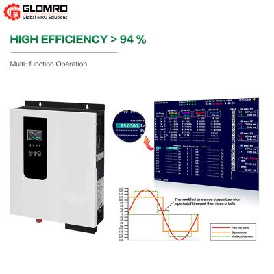 3kw Solar Energy PV System 3000w Off Grid Solar System