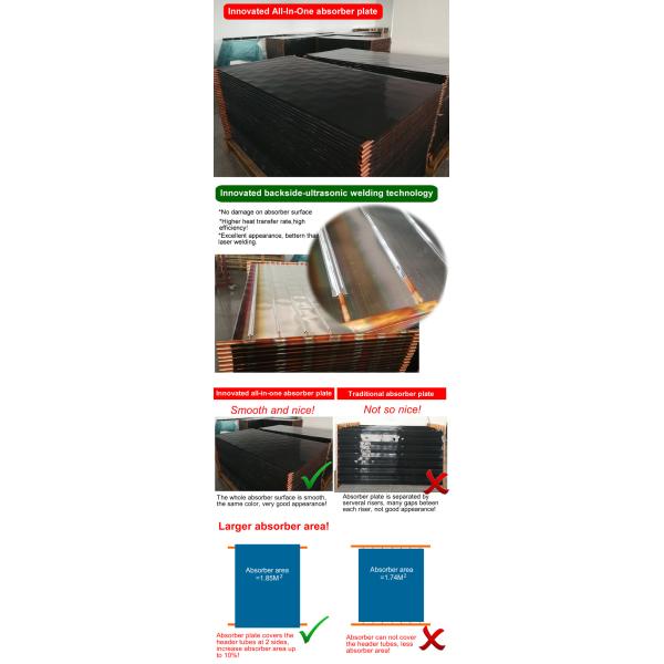 Safety Flat Plate Solar Collector , Solar Water Heater Evacuated Tube Collector