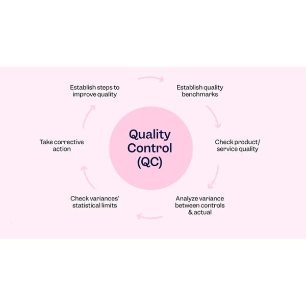 Hongruntong Marine LLC.