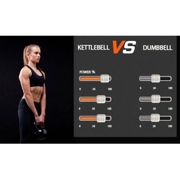 2kg 4kg 6kg 8kg 10kg 12kg 16kg 18kg 20kg colorful vinyl coated kettlbells