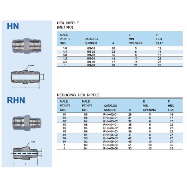37 Degree Flared Stainless Steel Tube Fittings Head Code Hexagon Forged