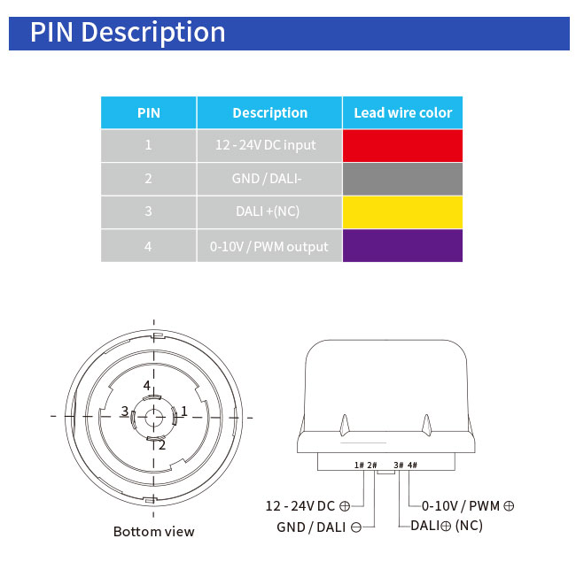 Высота установки 12 м Zhaga Book 18 0-10v Приглушение HNS151HB 30mA IP65
