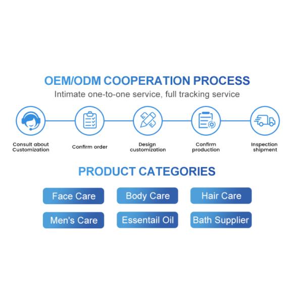 High Shine Non Sticky Lip Gloss Увлажняющее блестящее прозрачное масло для губ