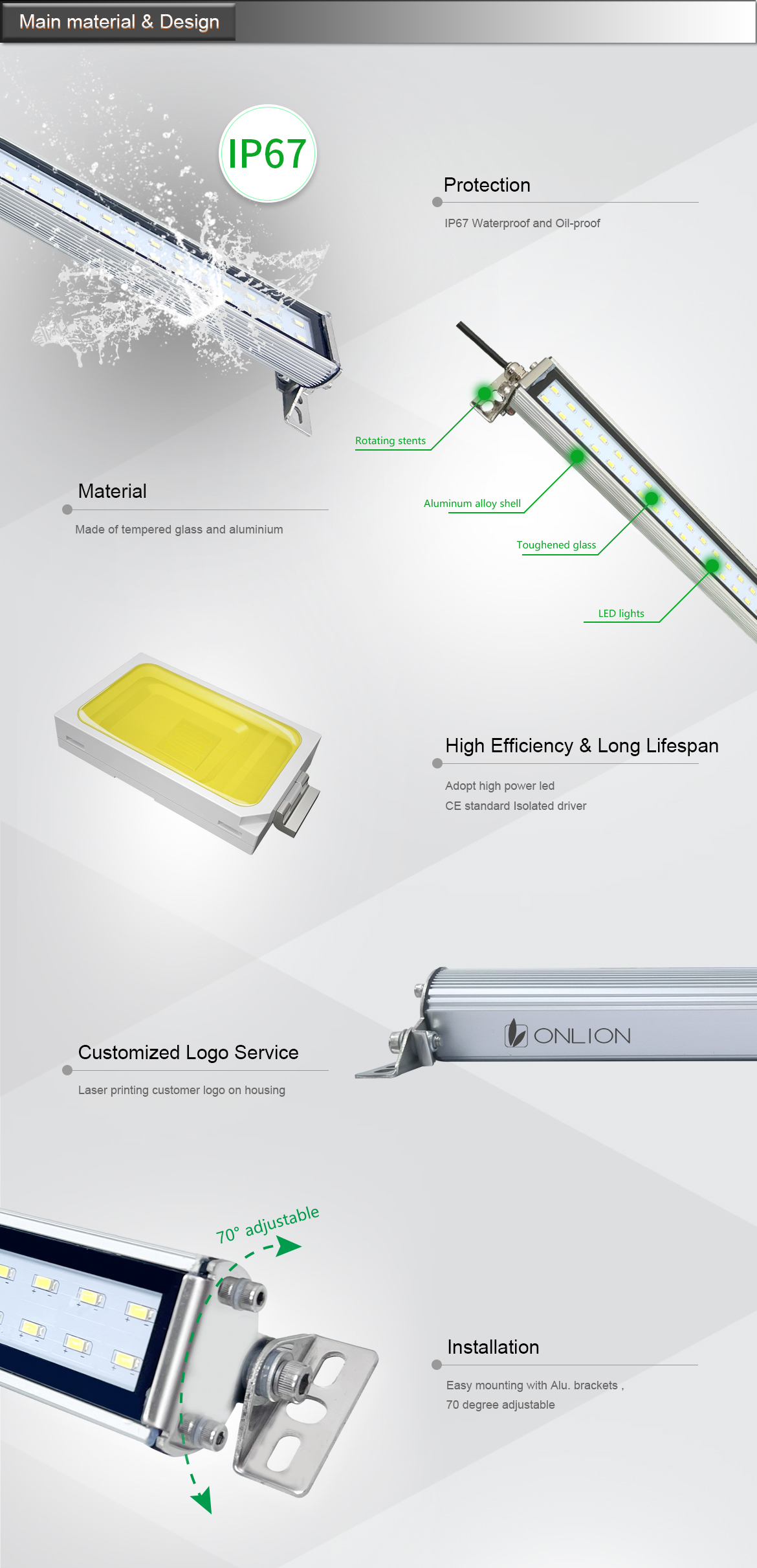 ONN-M9K 5W DC 24V Aluminum LED Machine Work Light IP67 Waterproof For Workshop
