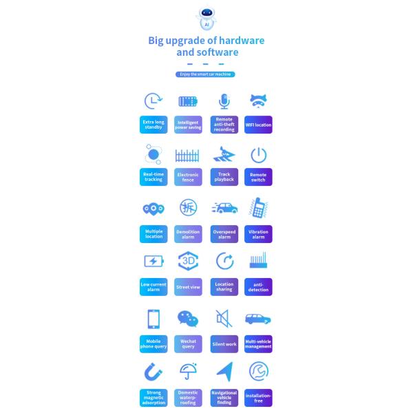 Анти- транспорт управления корабля 10m локатора GPS автомобиля похищения