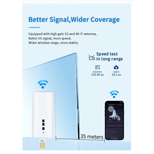 5g CPE Support Router/5g/Mesh, 48V Poe Output 1800Mbps Wireless Router