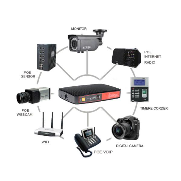 Защита от перенапряжения Мини-УПС с выходной напряжением 5VDC/9VDC/12VDC/15VDC/24VDC Выпуск 2023