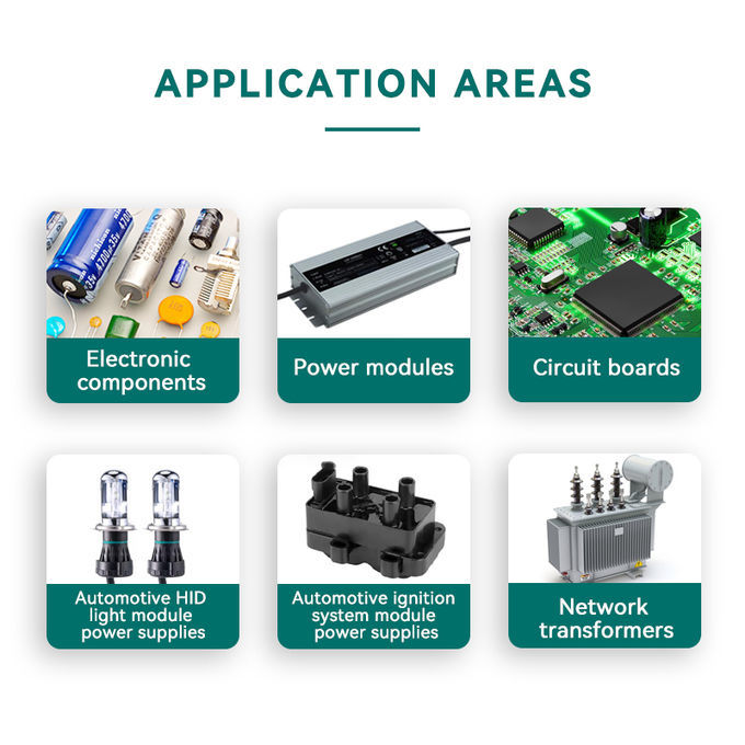 Thermal Conductive Potting Compound 2.0W/M・K For New Energy Module Heat Dissipation