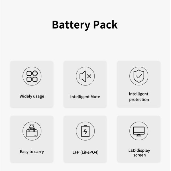 15 кВтч аккумулятор LiFePO4 51.2V 48V 280Ah для бытовой техники