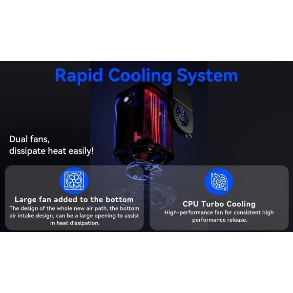 Intel N150 Dual Ethernet NAS Mini PC Router DDR4 32GB RAM Supports HD Display