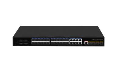 DC12V 8A 10GSFP L3 Gigabit Gerenciado Ethernet SFP Fibra Switch 24 Port 128Gbps AC 100~240V